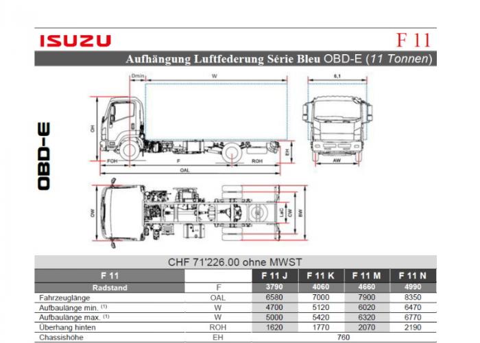 Preisliste und technische Form Isuzu F11 Luftfederung