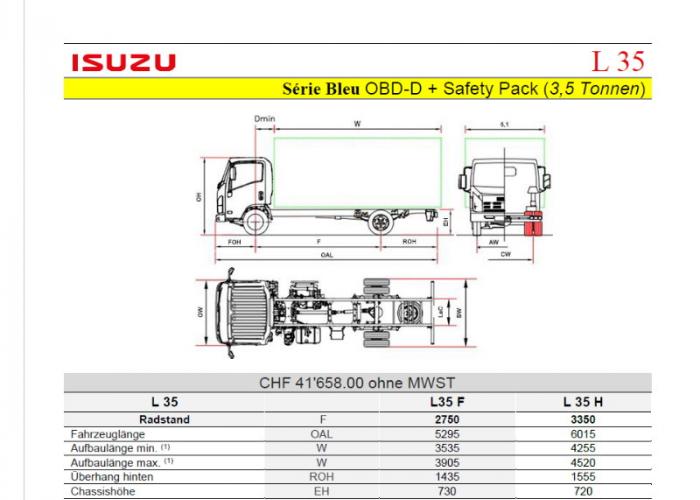 Preisliste und technische Form Isuzu L35