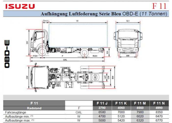 Preisliste und technische Form Isuzu F11 Luftfederung