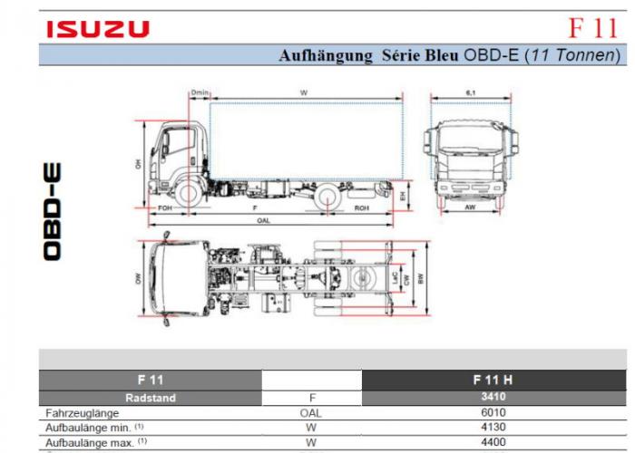 Preisliste und technische Form Isuzu F11 Aufhängung Luftfederung