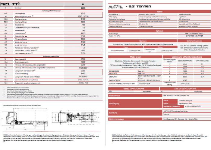 Preisliste und technische Form Isuzu M21 TTh